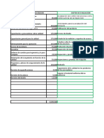 Clasiificacion de Costos Mod 2