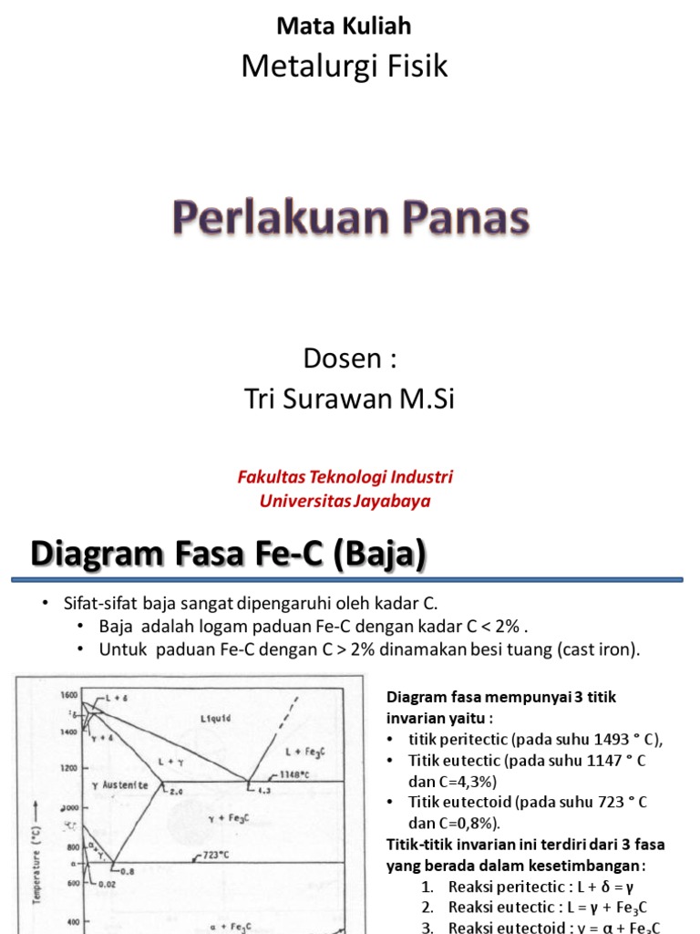 Pertemuan 9 Perlakuan Panas