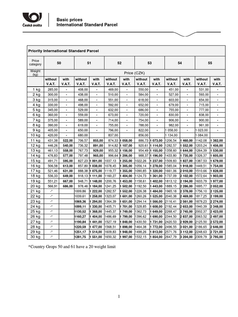 International Standard Parcel Pricing | PDF | Motor Racing | Sports