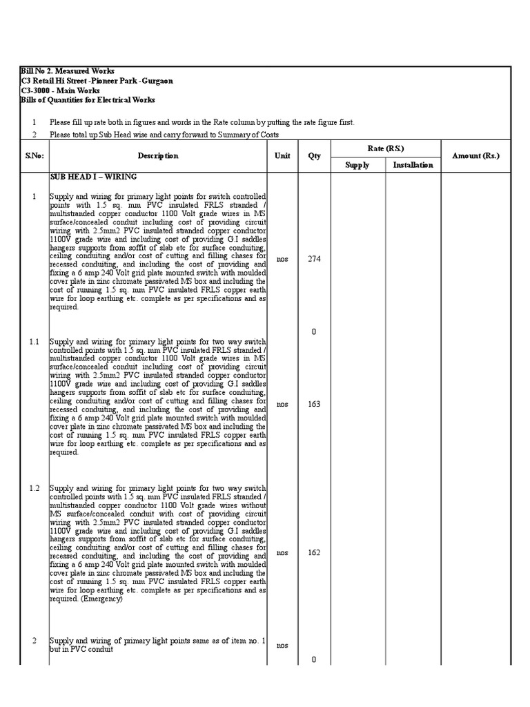 Electrical Works Bill of Quantities | PDF | Ac Power Plugs And Sockets ...