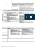 Matrices de Comp. Cap. Indic. Hge-fcc-pfrh