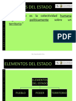 ELEMENTOS  DEL ESTADO EN PDF.pdf