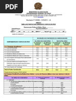 Tabela de Pontos Para Análise de CV