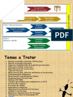 Sem.5 Gestion de Porcesos, Tipos