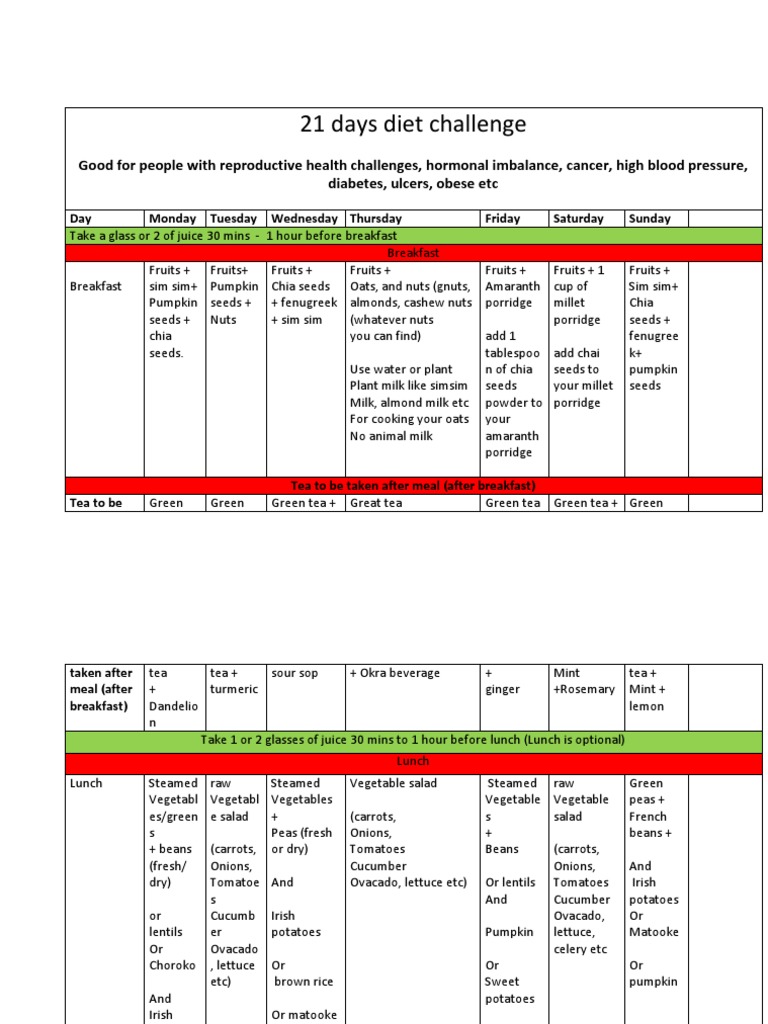 21 Day Diet Challenge Revised Edition 1 | PDF | Vegetables | Lunch