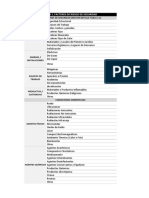 Tablas IPER PDF