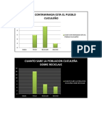 Graficos de Ecologia