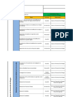 Programa de Prevencion de Riesgos