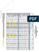 Coal Tar Plume: Draft Tables 9 16 2010