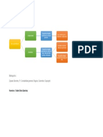 clasificación de empresa 