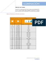 Equivalencia Lumen A Vatios PDF