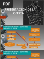 Grupo n 3 Legislacion