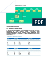 Cadena de Abastecimiento