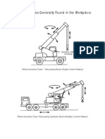 Types of Cranes