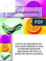 Modos Organizativos