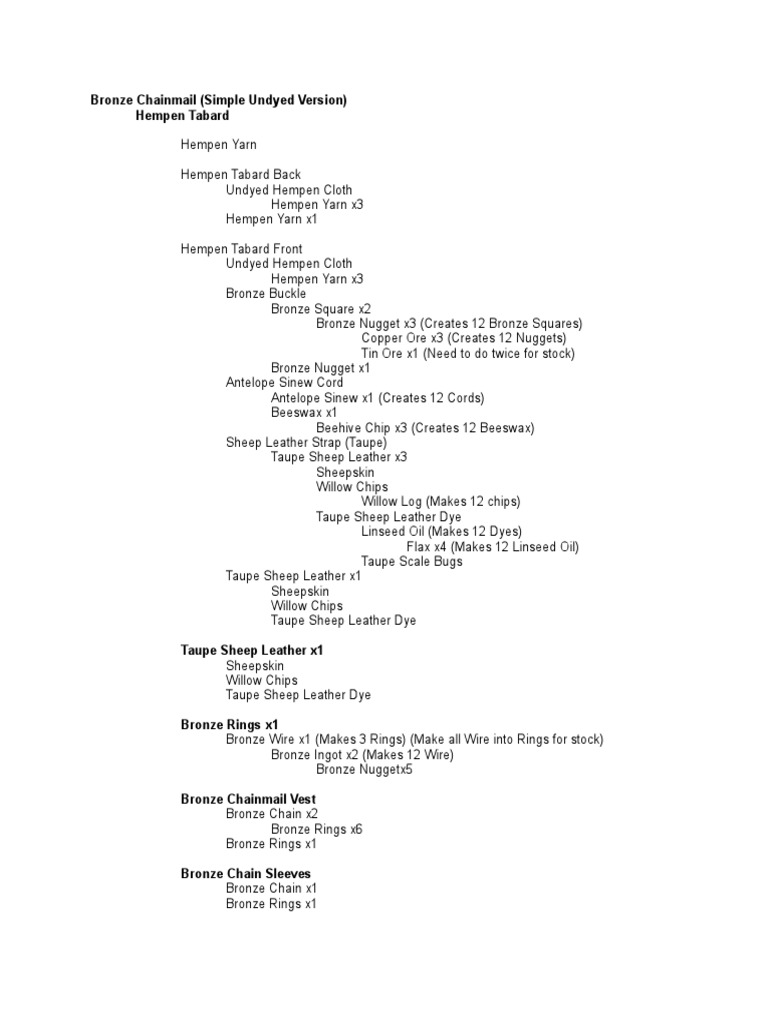 Bronze Chainmail Crafting Guide | PDF | Materials