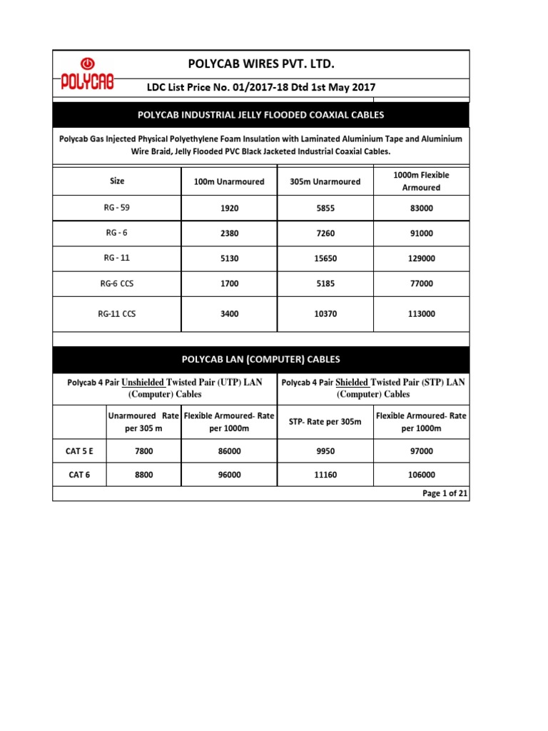Polycab Cable Price List DTD 1st May 2017 PDF