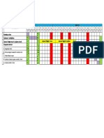 Jadwal Atau Time Frame Program PET PL 2018