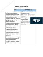 Propósitos Generales y Propósitos Del Nivel Educativo