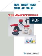 Valve Chemical Resistance