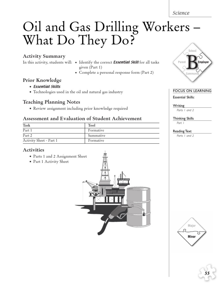 Essential Skills in Oil and Gas Drilling | PDF | Petroleum | Oil Well