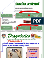 1º ROTAFOLIO  hipertencion.ppt