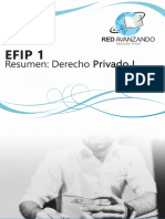 Resumen Derecho Privado 1 (Nuevo Código)