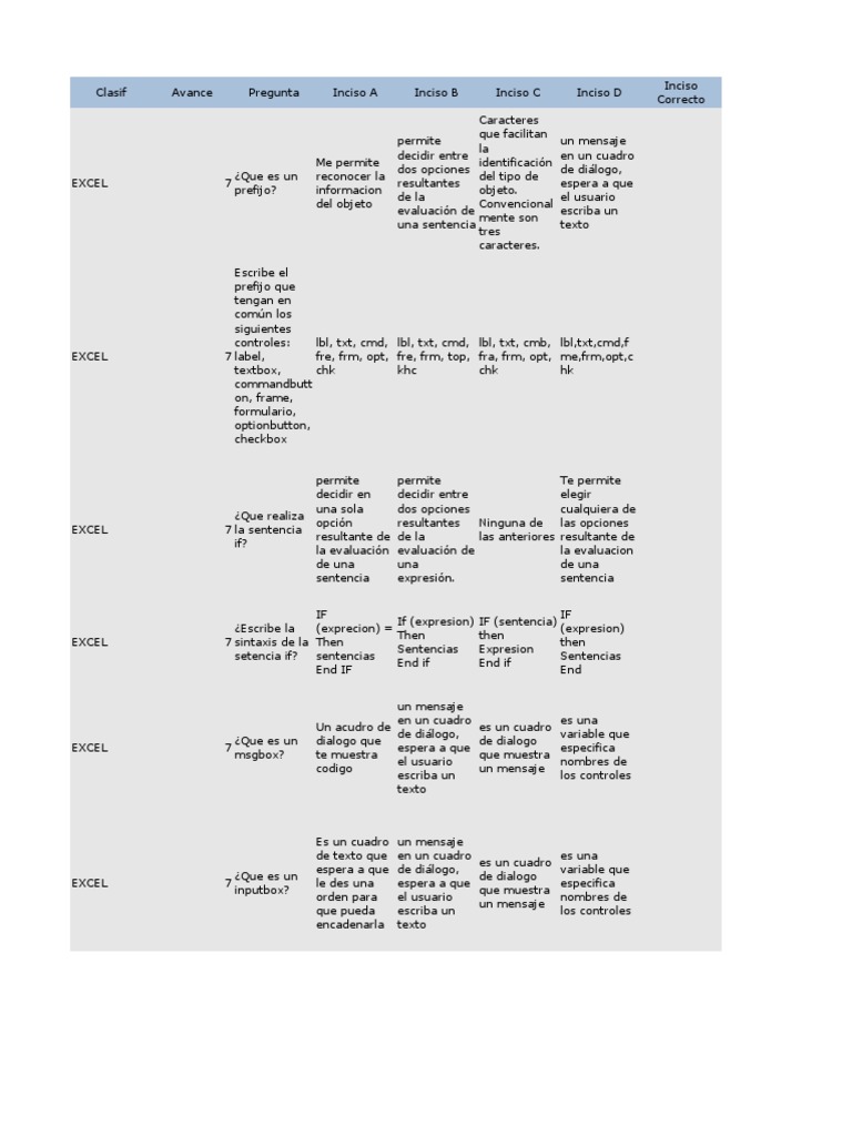 Examen 2 | PDF | Microsoft Excel | Programa de computadora