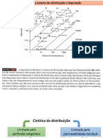 Aula 26  Disposição Após Dose Intravenosa Em Bolus (II)