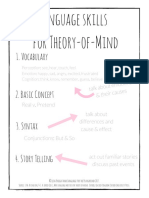 How To Develop Theory of Mind