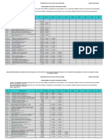 Cronogramas Expediente