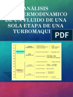 Análisis Aerotermodinamico