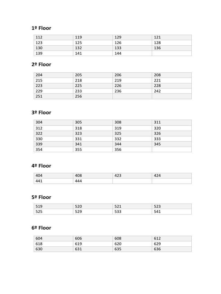 Rooms | PDF
