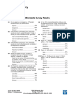 Minnesota PPP Trump Poll June 15-16 2018