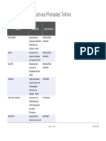 Asociaciones Productivas Planadas Tolima