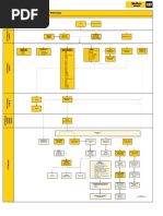 Service Courses - Final Version