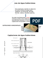 Captaciónes de Agua Subterránea