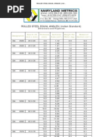 Rolled Steel Equal Angles (Indian Standard)