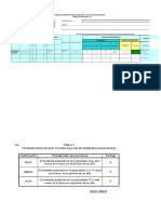 Formato Matriz Iper