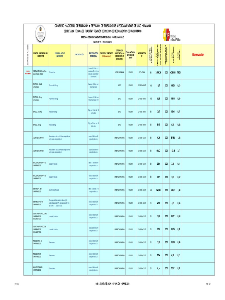 Aciclovir Roemmers Precio