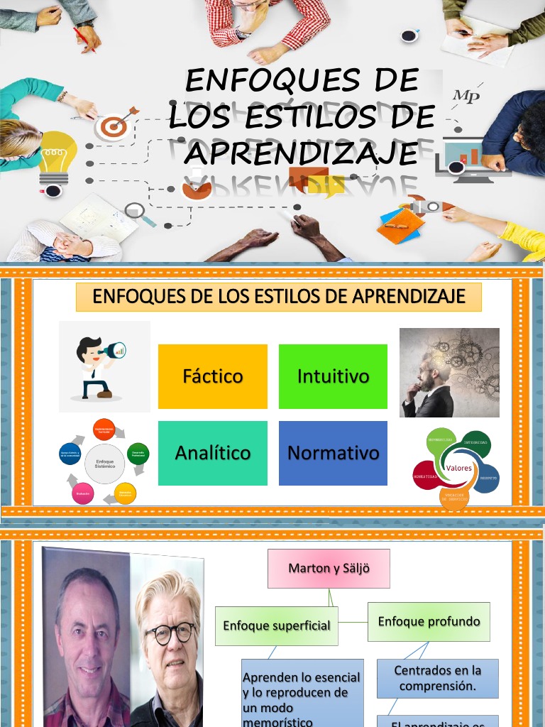 Enfoques de Estilos de Aprendizaje | PDF | Aprendizaje | Ciencia cognitiva