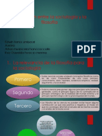 Trabajo Grupal Relación Entre La Sociología y La Filosofía