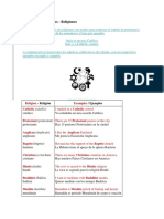 Adjetivos Calificativo9