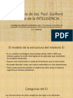 taxonomía_de_jp_guilford