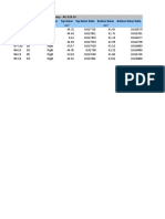 Shear Wall Spandrel Summary - ACI 318-14