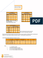 Tabla Presiones