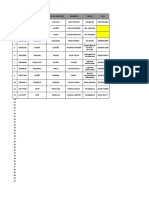 Formato para El Cci de Los Personales