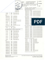 Westinghouse Lighting Price List Enclosed Incandescent AK-6 - AK-10 & VL Series 12-67