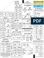 nota-kilat-bahasa-arab-spm-final.pdf