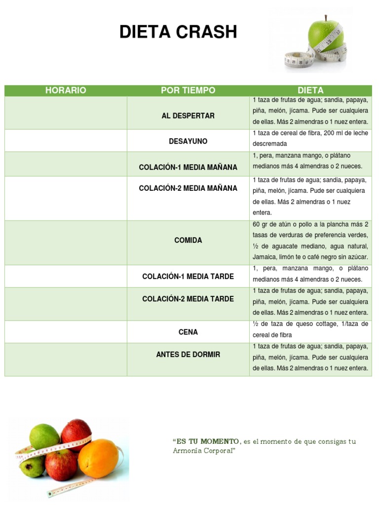 Dieta Crash PDF
